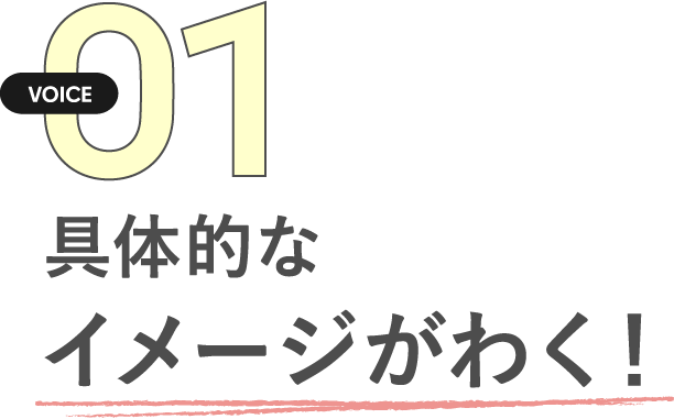 具体的なイメージがわく！
