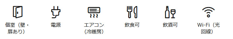 青山場所貸しの設備