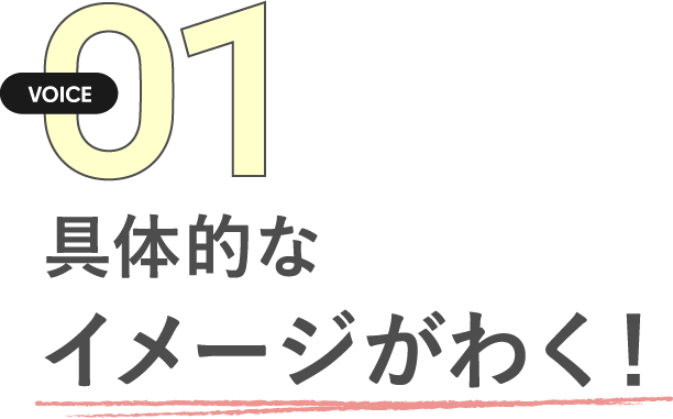 具体的なイメージがわく!